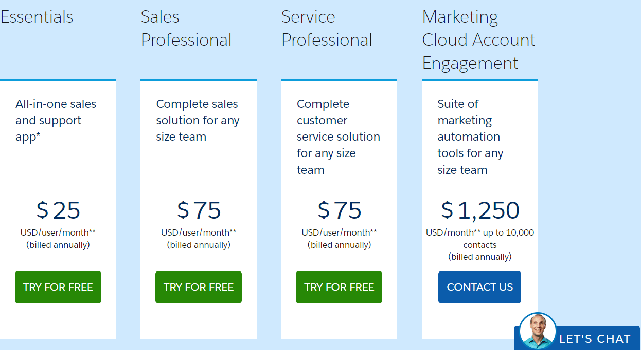 Price Tiers For Various Customer Segments Solved